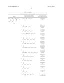 NOVEL ESTER DERIVATIVE AND USE THEREOF diagram and image