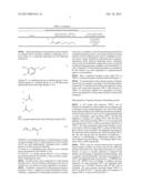 NOVEL ESTER DERIVATIVE AND USE THEREOF diagram and image