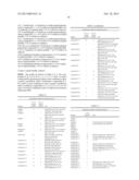 NOVEL ESTER DERIVATIVE AND USE THEREOF diagram and image