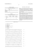 NOVEL ESTER DERIVATIVE AND USE THEREOF diagram and image