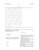 NOVEL ESTER DERIVATIVE AND USE THEREOF diagram and image