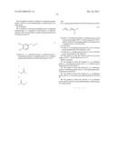 NOVEL ESTER DERIVATIVE AND USE THEREOF diagram and image