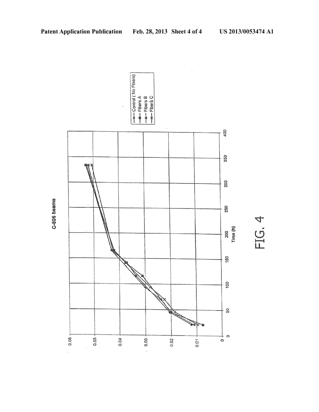 RESTRAINING EXPANSIVE MORTAR WITH NON-METALLIC FIBERS - diagram, schematic, and image 05