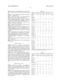 HEAT RESISTANT THERMOPLASTIC ARTICLES INCLUDING CO-STABILIZERS diagram and image