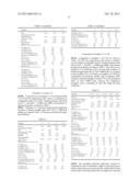 HEAT RESISTANT THERMOPLASTIC ARTICLES INCLUDING CO-STABILIZERS diagram and image