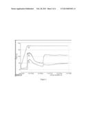 Polyvinylchloride Composition with a DI(C4-C20)Alkyl     Cyclohexane-1,4-Dicarboxylate Having High CIS Content diagram and image