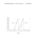 Polyvinylchloride Composition with a DI(C4-C20)Alkyl     Cyclohexane-1,4-Dicarboxylate Having High CIS Content diagram and image