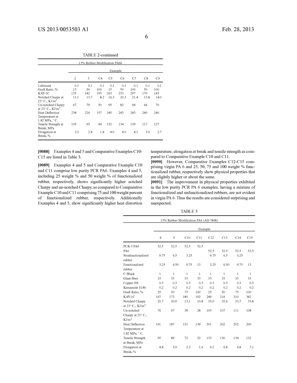 RECYCLED THERMOPLASTIC WITH TOUGHENER - diagram, schematic, and image 07