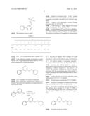 Rubber Composition Comprising A 1,2,4-Triazine diagram and image