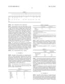 Rubber Composition Comprising A 1,2,4-Triazine diagram and image