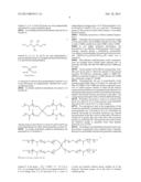 Polymers for Contact Lenses diagram and image