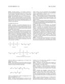 Polymers for Contact Lenses diagram and image