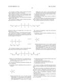 Polymers for Contact Lenses diagram and image