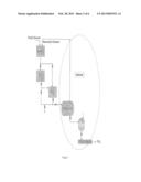 SEMI CONTINUOUS PROCESS FOR THE SYNTHESIS OF A CATALYST FOR USE IN THE     MANUFACTURE OF POLYOLEFINS diagram and image