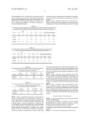 SEMI CONTINUOUS PROCESS FOR THE SYNTHESIS OF A CATALYST FOR USE IN THE     MANUFACTURE OF POLYOLEFINS diagram and image