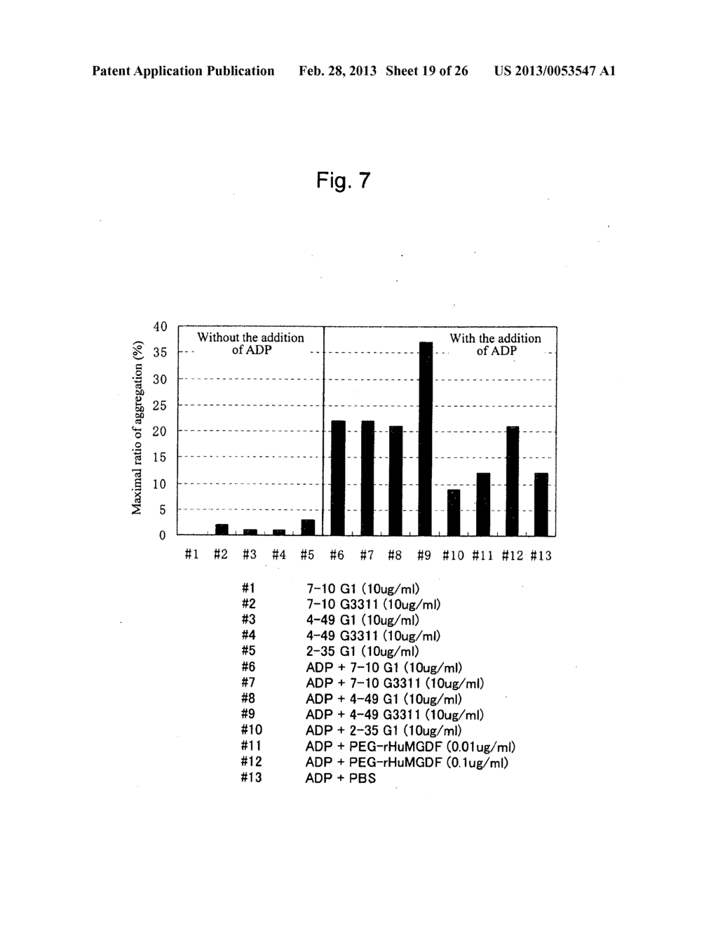 AGONIST ANTIBODY TO HUMAN THROMBOPOIETIN RECEPTOR - diagram, schematic, and image 20