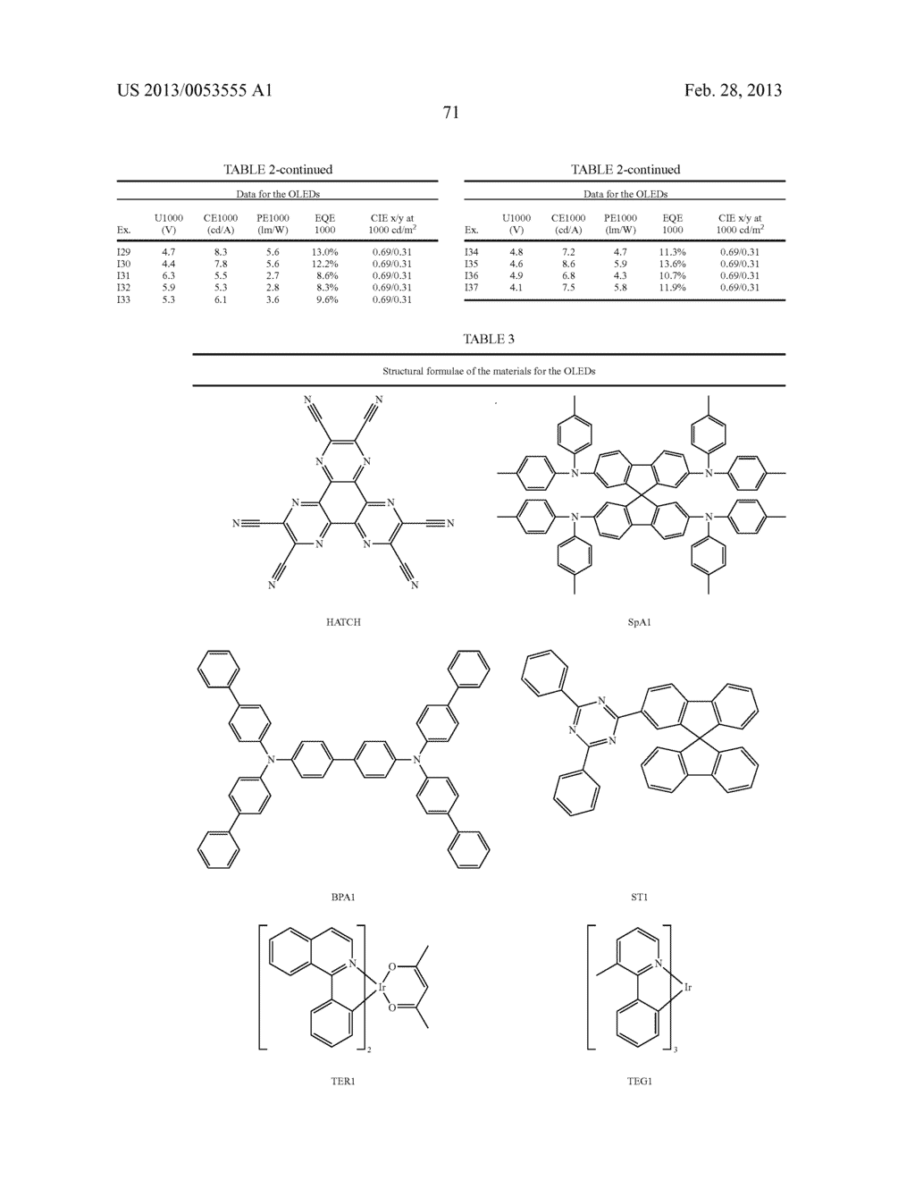 ORGANIC ELECTROLUMINESCENT DEVICES - diagram, schematic, and image 72