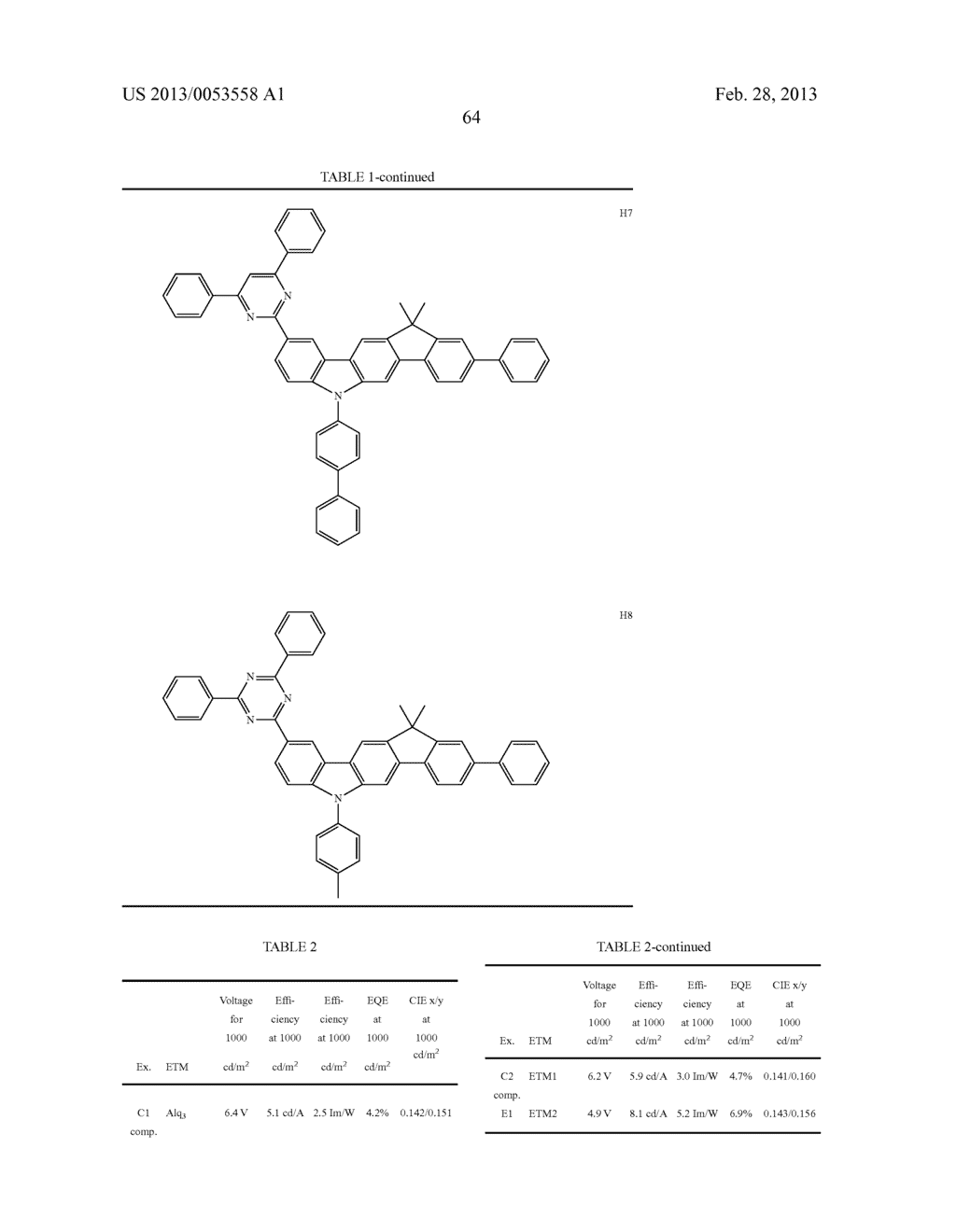 ORGANIC COMPOUNDS FOR ELECTROLUMINESCENT DEVICES - diagram, schematic, and image 65