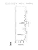 PRODRUG OF TRIAZOLONE COMPOUND diagram and image