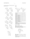 CGRP Receptor Antagonists diagram and image