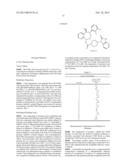 CGRP Receptor Antagonists diagram and image