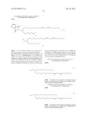 Novel Cationic Lipids for Oligonucleotide Delivery diagram and image
