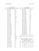 Crystallization of     1alpha-Hydroxy-20-Methyl-2-Methylene-19,24,25,26,27-Pentanorvitamin D3 diagram and image