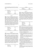 5-SULFOISOPHTHALIC ACID SALTS AND PROCESS FOR THE PREPARATION THEREOF diagram and image