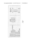 MANUFACTURING OF MeOH, FORMALDEHYDE, FORMIC ACID AND AMMONIUM PENTABORTE     TETRAHYDRATE FROM CO2 diagram and image