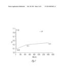 MANUFACTURING OF MeOH, FORMALDEHYDE, FORMIC ACID AND AMMONIUM PENTABORTE     TETRAHYDRATE FROM CO2 diagram and image