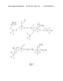 MANUFACTURING OF MeOH, FORMALDEHYDE, FORMIC ACID AND AMMONIUM PENTABORTE     TETRAHYDRATE FROM CO2 diagram and image