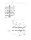 BONE-ACTIVITY STIMULATION APPARATUS AND METHOD diagram and image