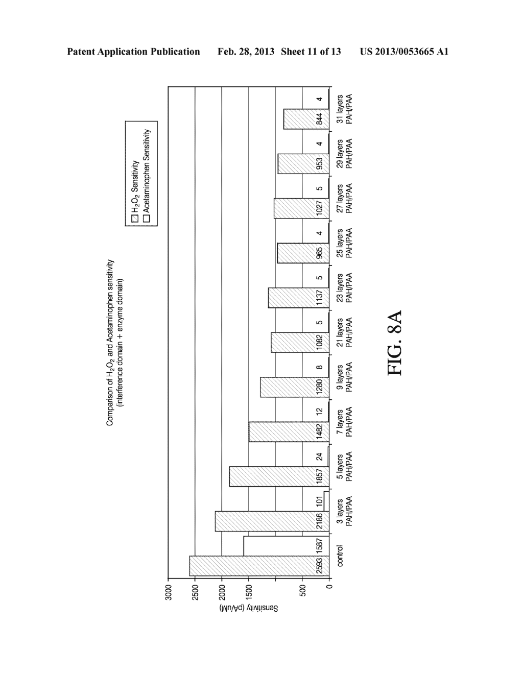 POLYMER MEMBRANES FOR CONTINUOUS ANALYTE SENSORS - diagram, schematic, and image 12