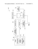 ULTRASOUND IMAGING SYSTEM, ULTRASOUND PROBE, AND METHOD OF REDUCING POWER     CONSUMPTION diagram and image