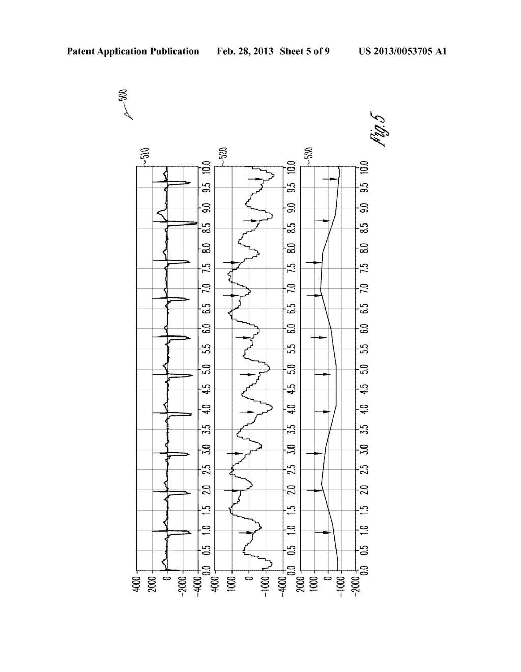 CARDIAC CYCLE SYNCHRONIZED SAMPLING OF IMPEDANCE SIGNAL - diagram, schematic, and image 06