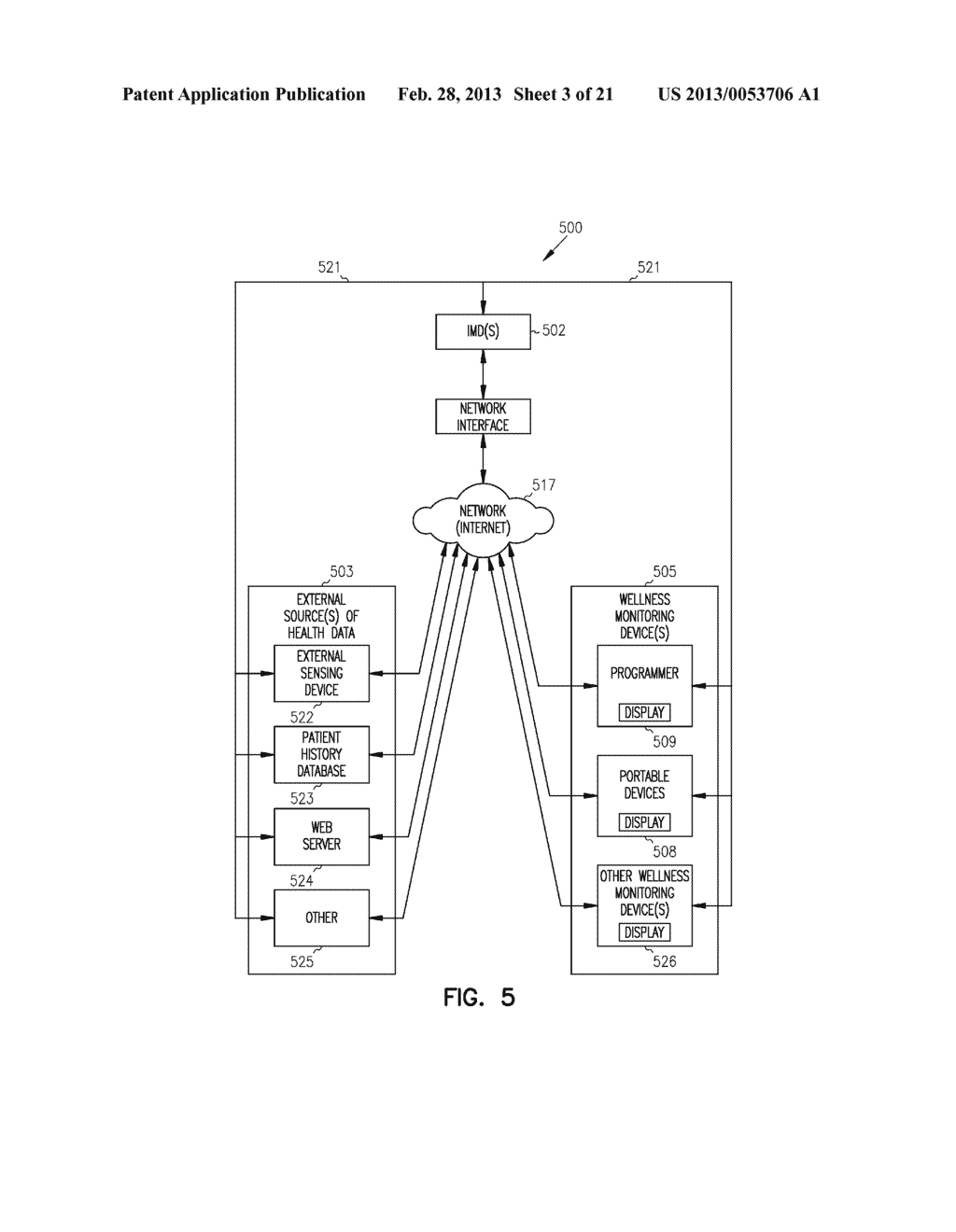 ADVANCED PATIENT MANAGEMENT WITH COMPOSITE PARAMETER INDICES - diagram, schematic, and image 04