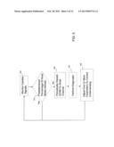 SYSTEM AND METHOD FOR DETECTING AND CORRECTING ATRIAL UNDERSENSING diagram and image