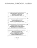 METHODS AND SYSTEMS FOR TREATING MEIBOMIAN GLAND DYSFUNCTION USING     RADIO-FREQUENCY ENERGY diagram and image