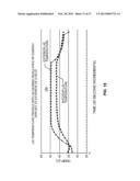 METHODS AND SYSTEMS FOR TREATING MEIBOMIAN GLAND DYSFUNCTION USING     RADIO-FREQUENCY ENERGY diagram and image