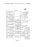 AUTOPILOT SIMULATION SYSTEM AND METHOD diagram and image