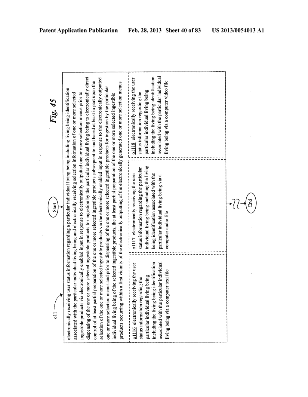 Refuse intelligence acquisition system and method for ingestible product     preparation system and method - diagram, schematic, and image 41