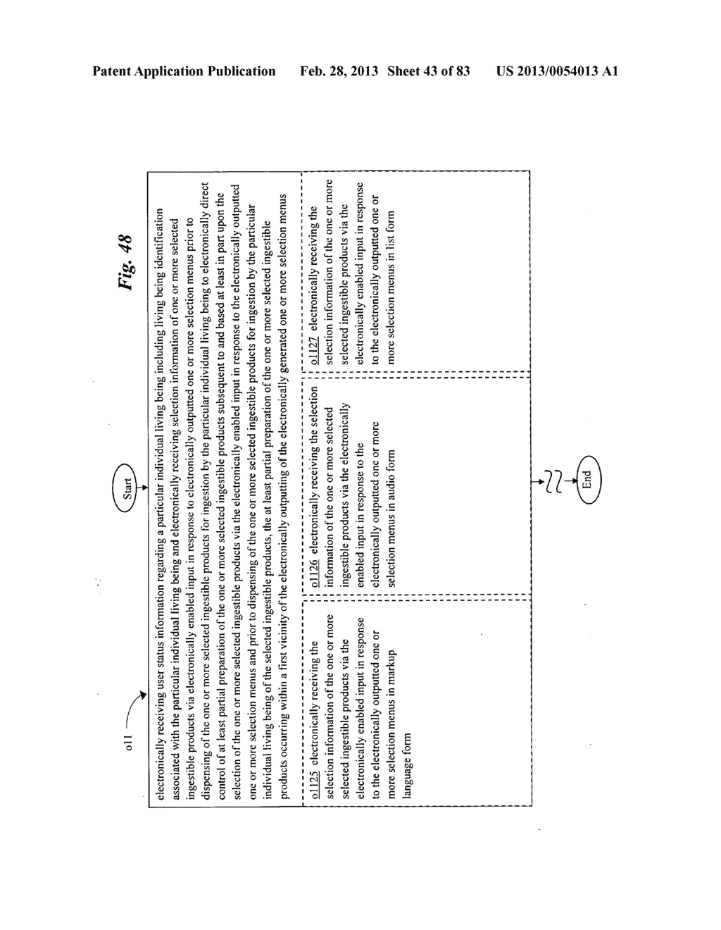 Refuse intelligence acquisition system and method for ingestible product     preparation system and method - diagram, schematic, and image 44