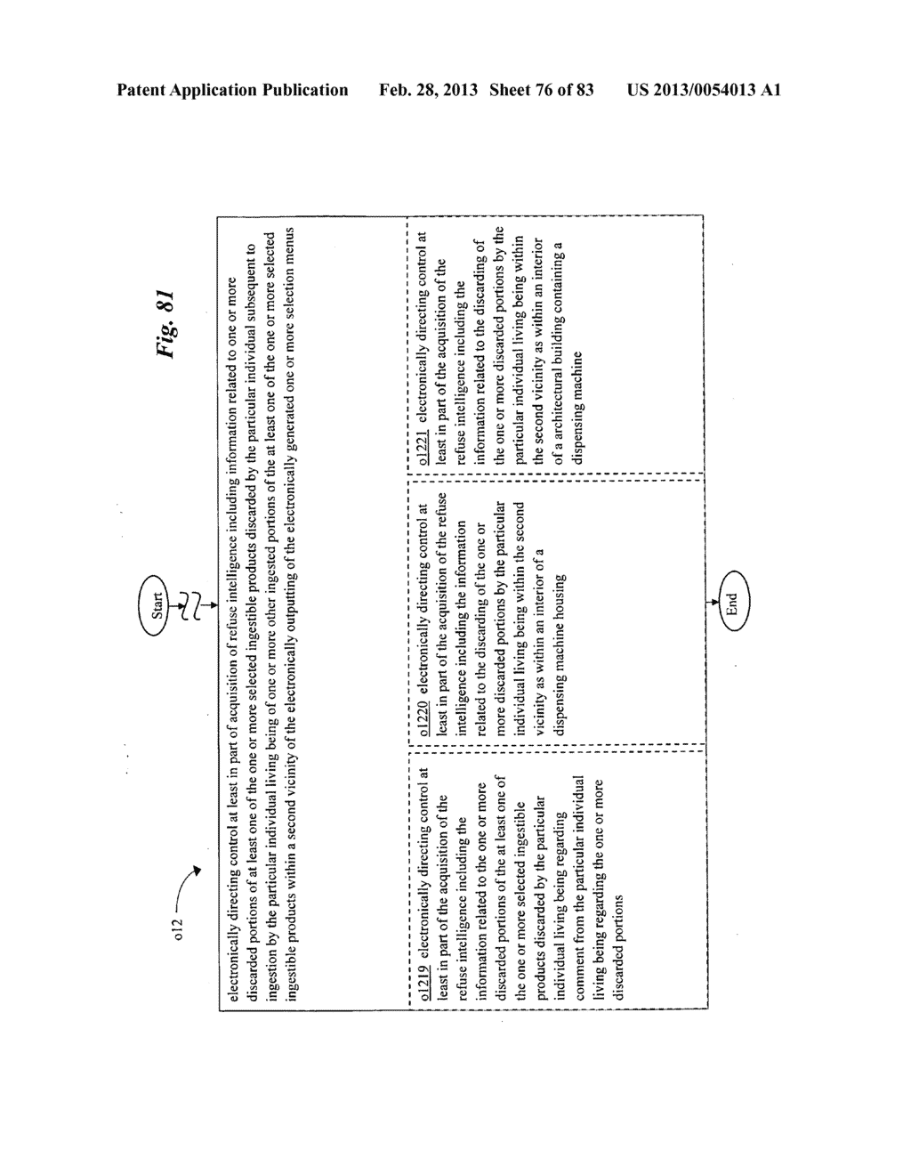 Refuse intelligence acquisition system and method for ingestible product     preparation system and method - diagram, schematic, and image 77