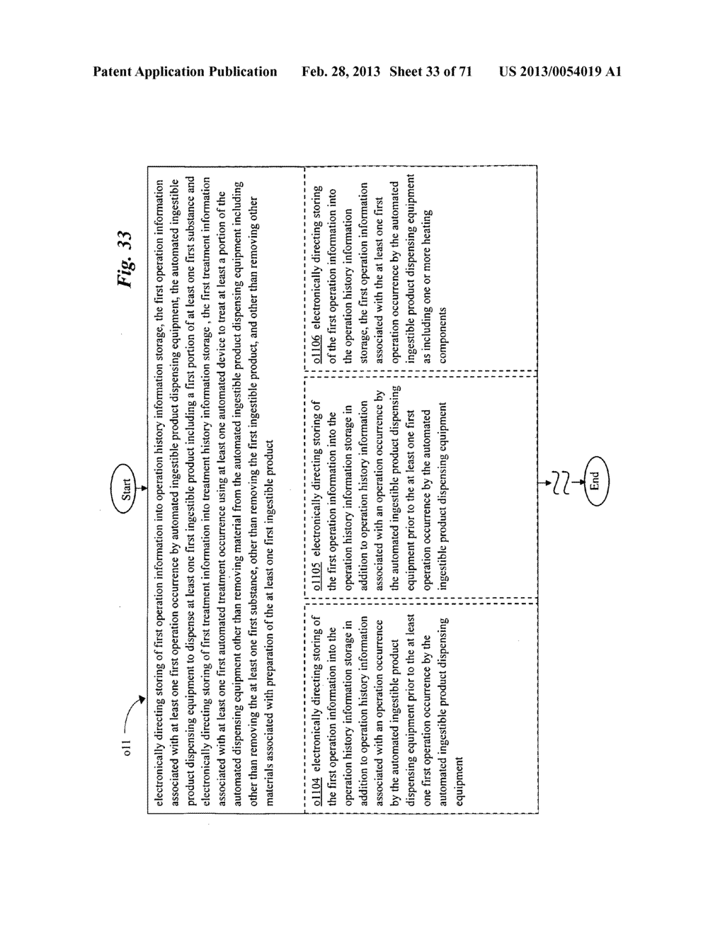 Treatment system and method for ingestible product dispensing system and     method - diagram, schematic, and image 34