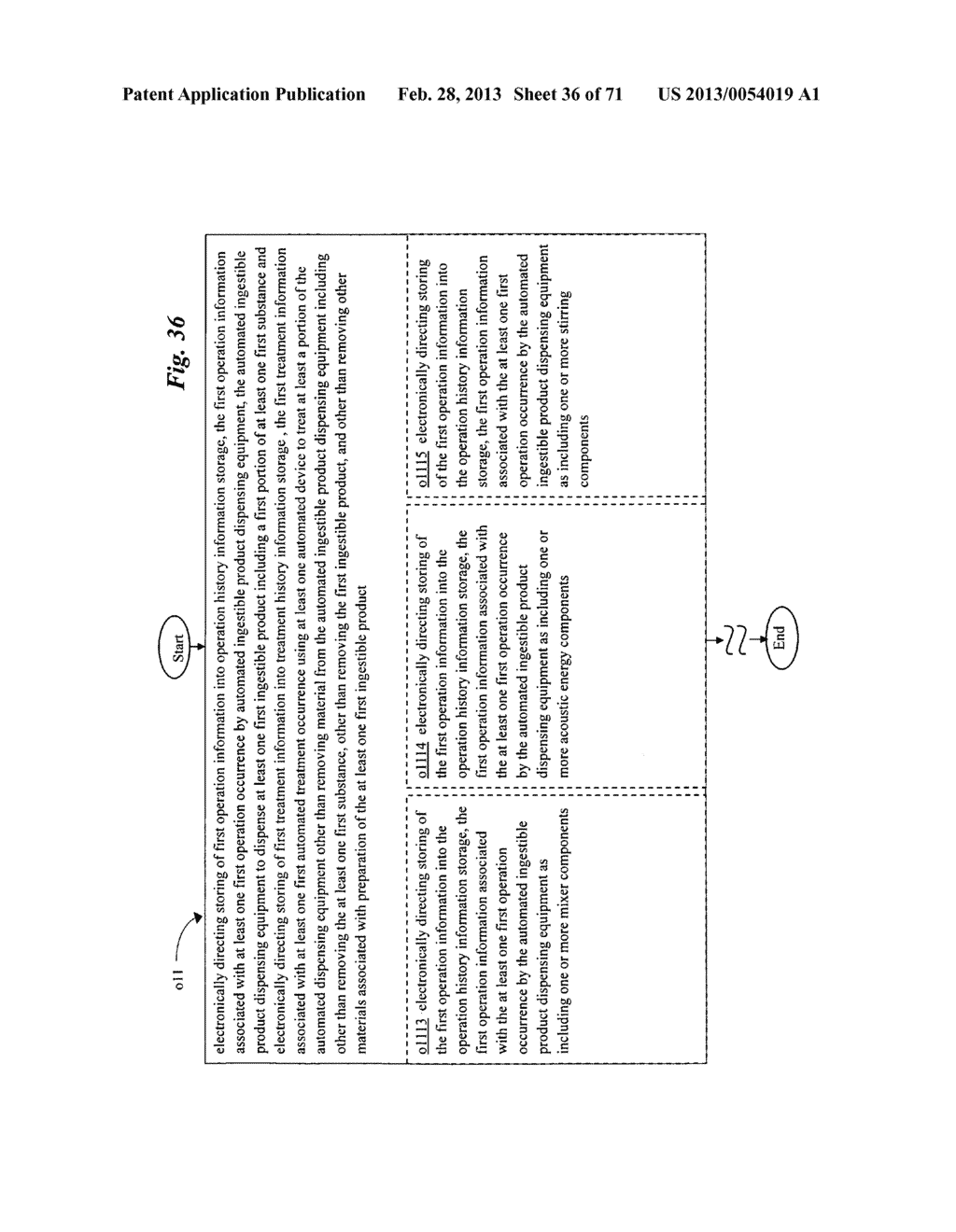 Treatment system and method for ingestible product dispensing system and     method - diagram, schematic, and image 37