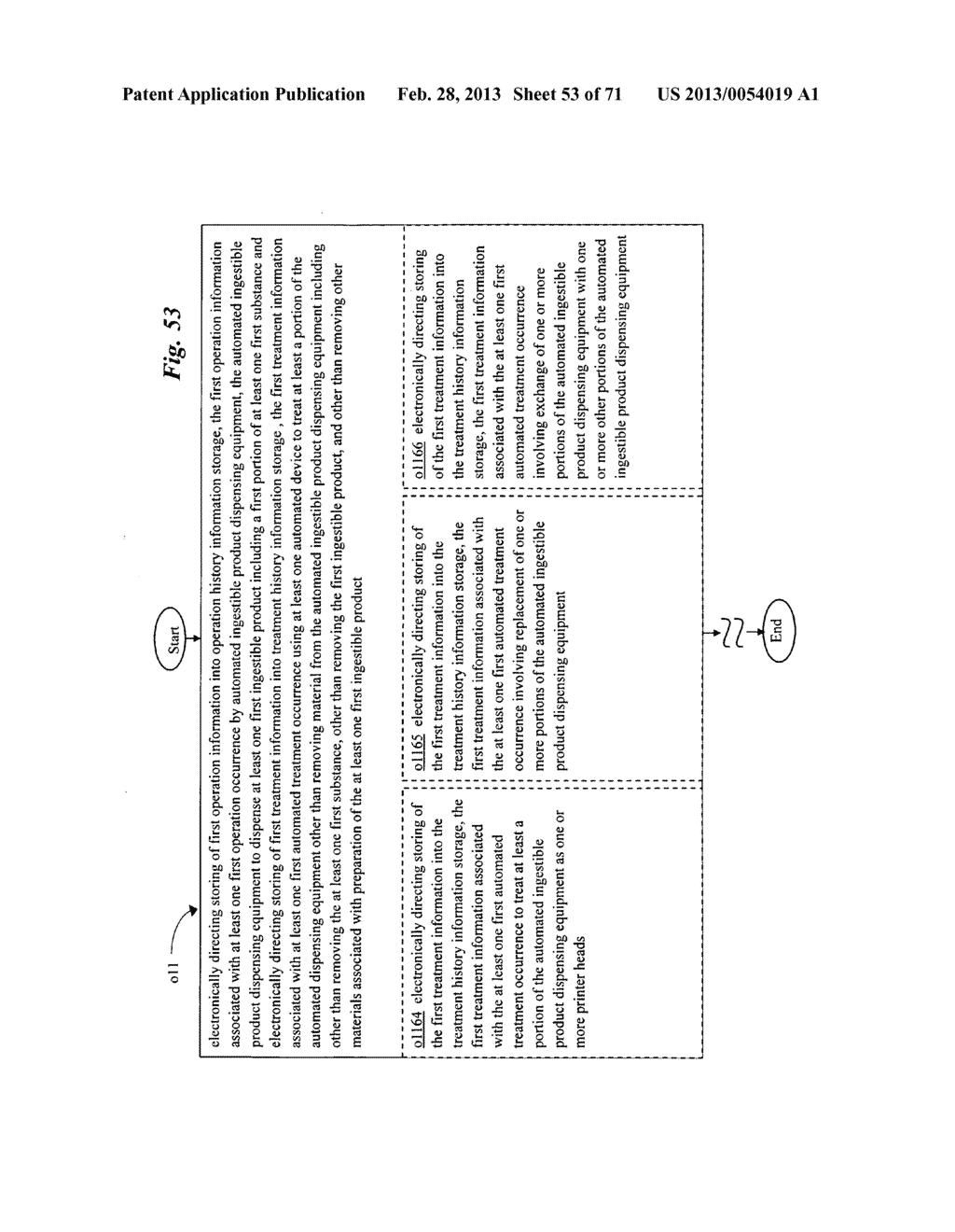 Treatment system and method for ingestible product dispensing system and     method - diagram, schematic, and image 54