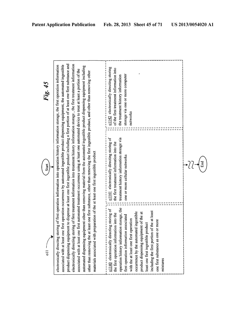 Treatment system and method for ingestible product dispensing system and     method - diagram, schematic, and image 46