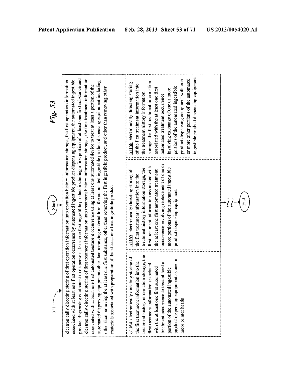 Treatment system and method for ingestible product dispensing system and     method - diagram, schematic, and image 54