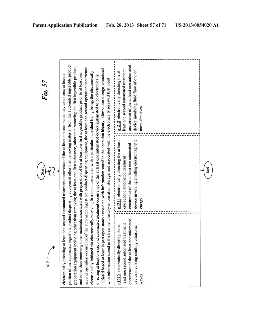 Treatment system and method for ingestible product dispensing system and     method - diagram, schematic, and image 58