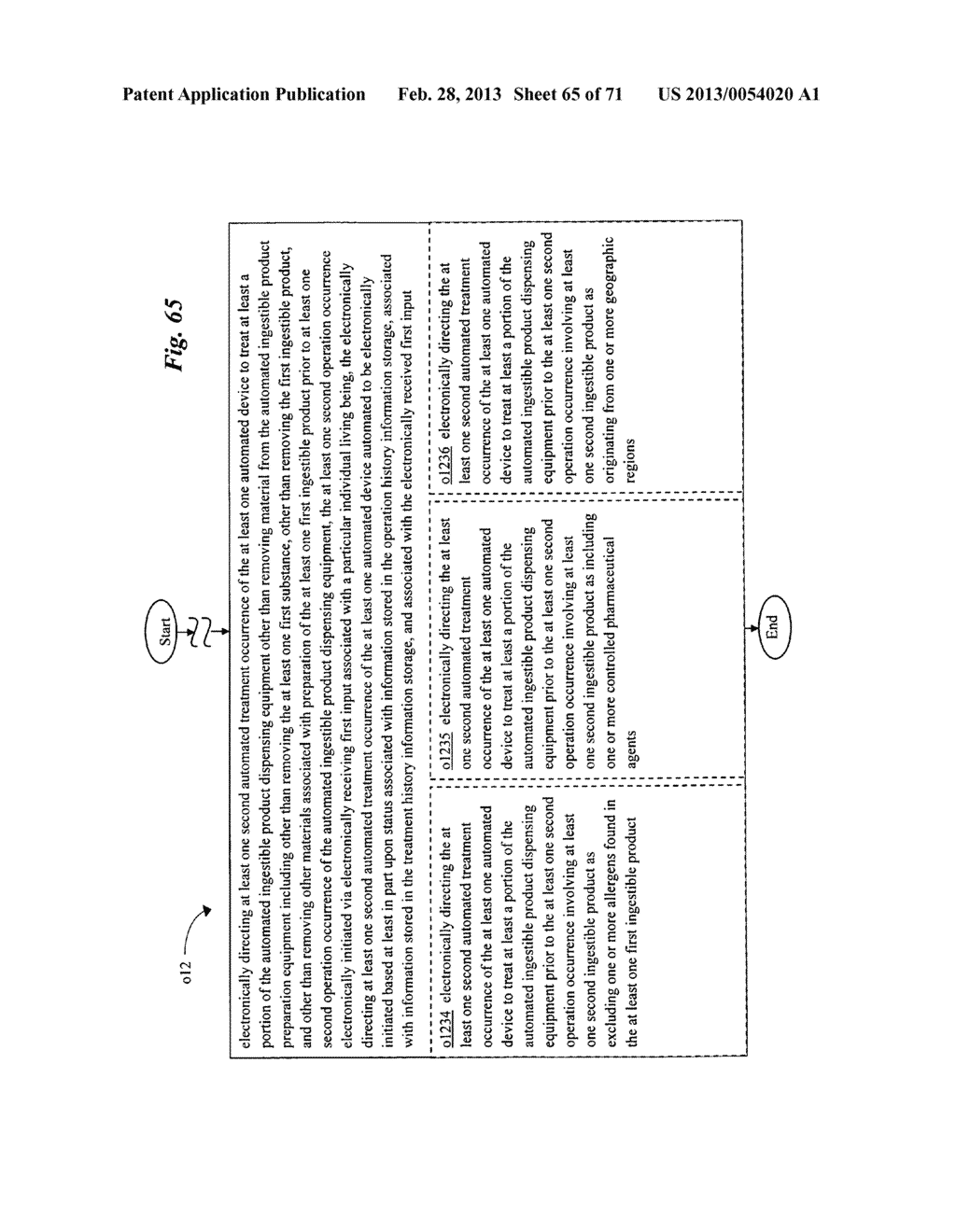 Treatment system and method for ingestible product dispensing system and     method - diagram, schematic, and image 66